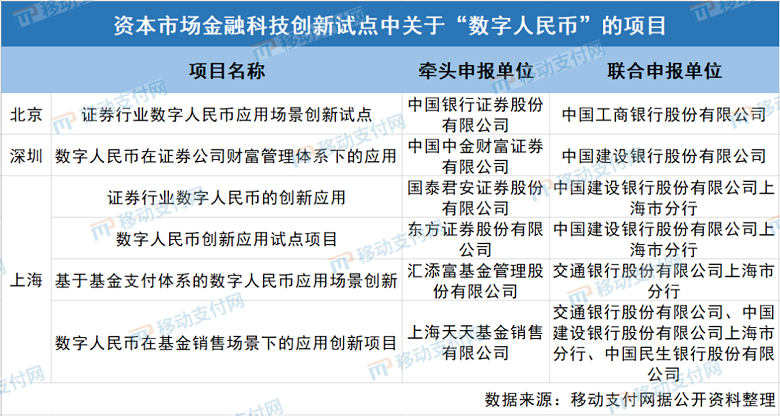 货币常见数字问题是什么_关于数字货币的十大常见问题_货币常见数字问题有哪些