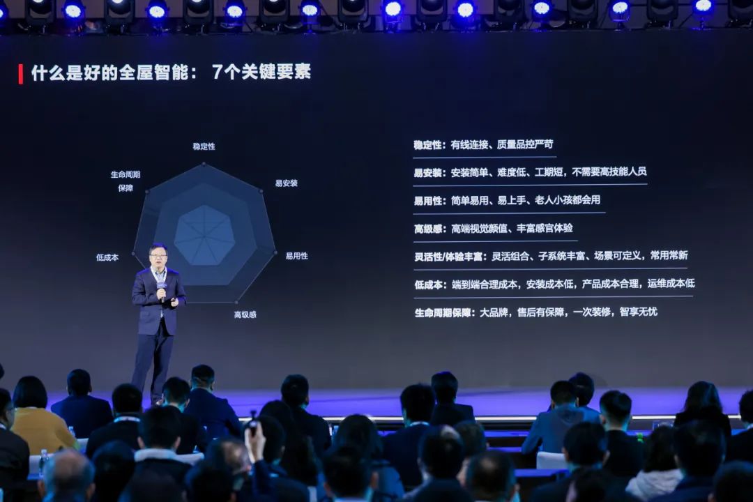 TP-Link摄像头的智能家居生态系统整合_智能家居监控系统摄像头_智能家居摄像机