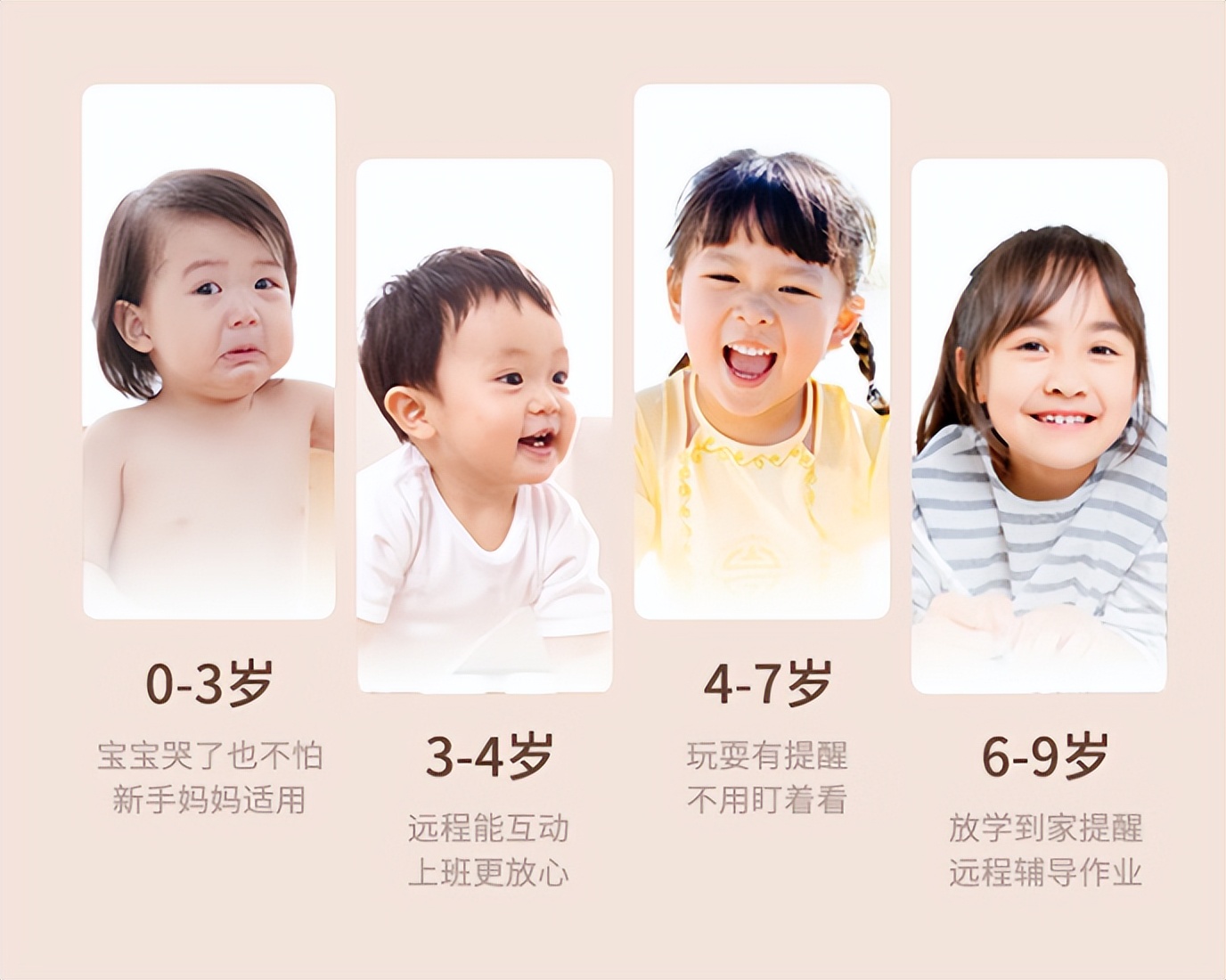 摄像头定位技术_TP-Link摄像头的设计风格与市场定位_摄像头定位器
