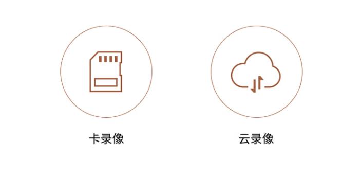 摄像头定位技术_TP-Link摄像头的设计风格与市场定位_摄像头定位器