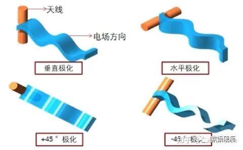 TP-LINK路由器网线连接的几种常见方式_网线连接路由器的哪个接口_网线连接路由器怎么连接