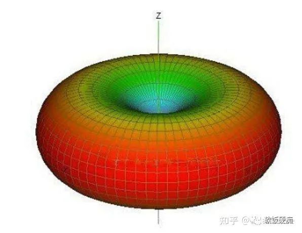 网线连接路由器的哪个接口_网线连接路由器怎么连接_TP-LINK路由器网线连接的几种常见方式