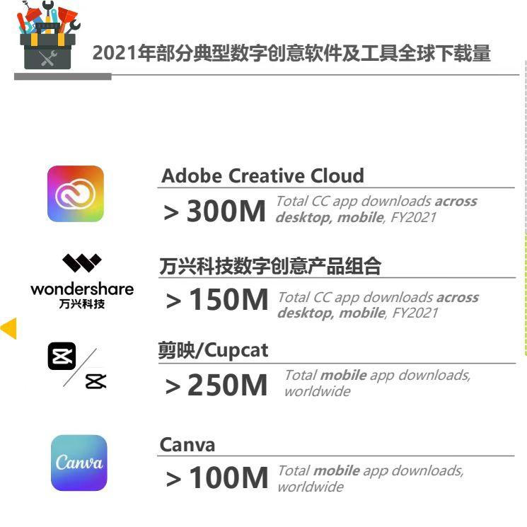 祥云应用数字货币_数字货币前十名的主流货币_探讨数字货币在知识产权保护中的应用：如何为创作者提供支持与保障