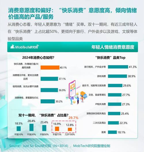 钱包app官网下载_如何通过tp钱包官网正版最新下载进行市场情绪分析？_钱包官方网站