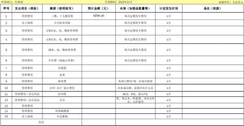 利用TP官方网站下载服务构建高效投资日程表，合理控制资金流动