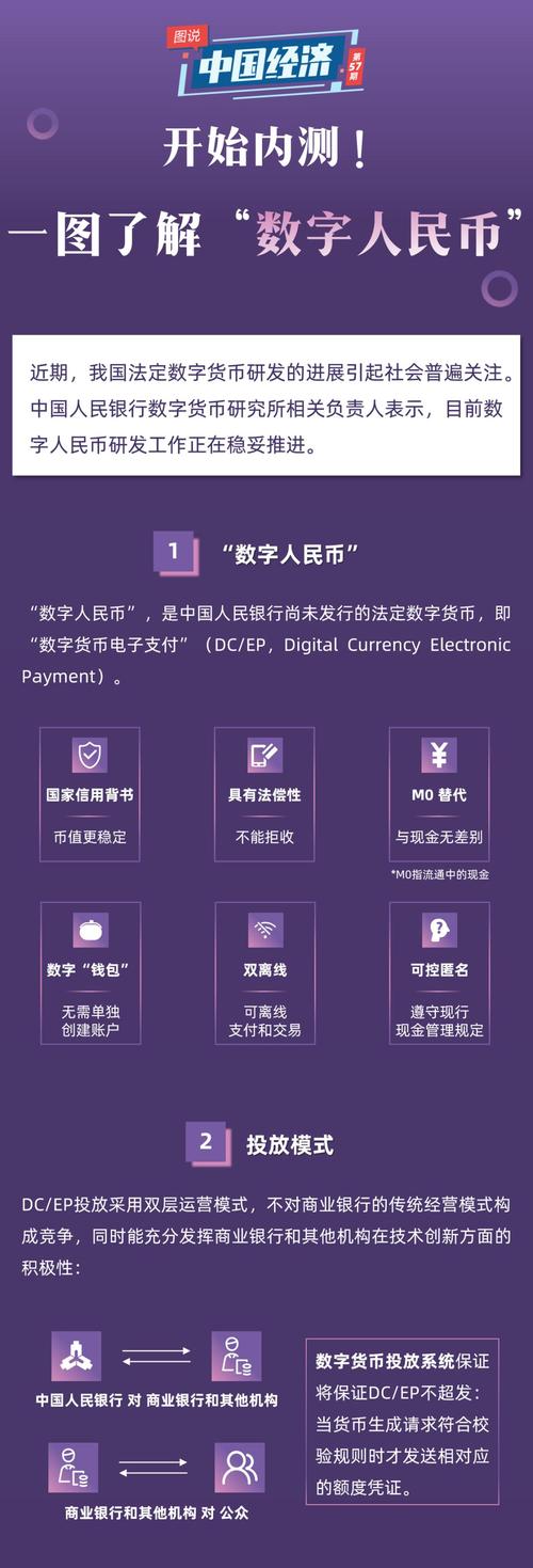 TokenPocket 钱包安卓应用助力数字货币投资，掌握这些方法提高回报
