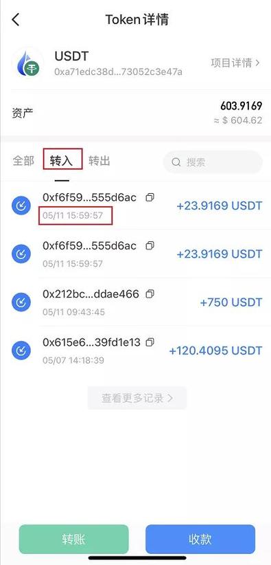 TP钱包官网实用工具提升资产流通速度与回报，详解借贷平台要点