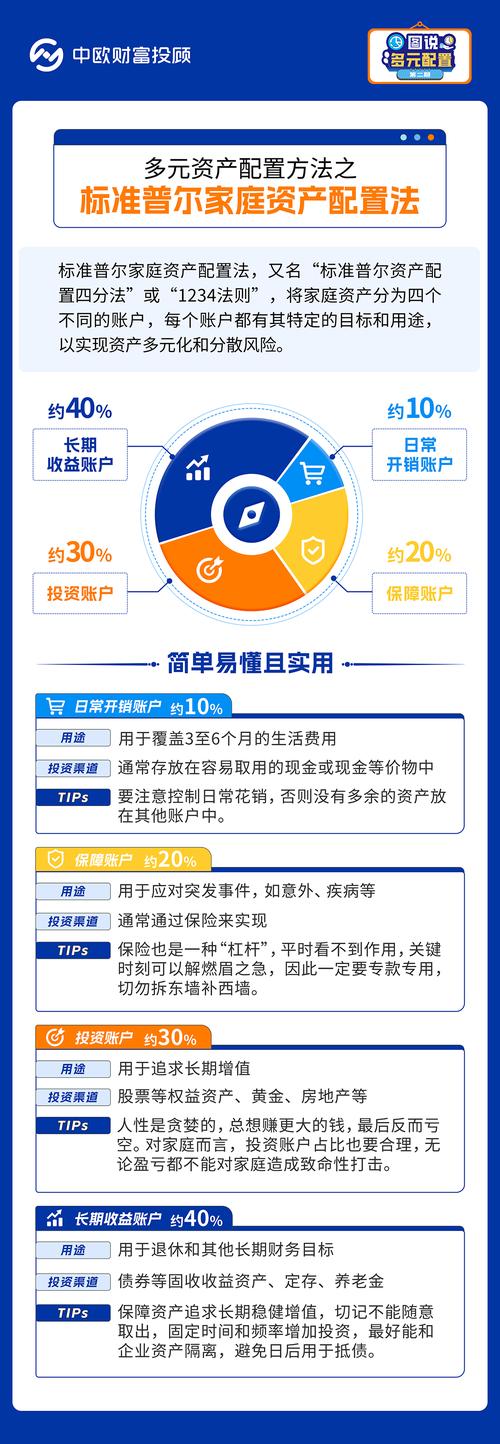 TP钱包官网下载后应对市场波动保障资产的方法全解析