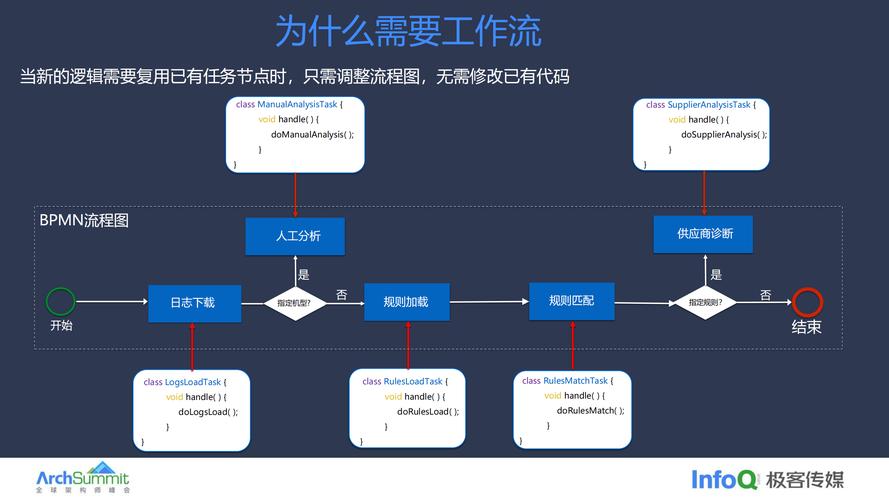 撰写文章必备！一步步教你如何进行TP下载及前期准备工作
