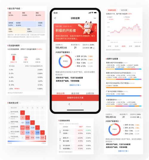 钱包app官网_tokenpocket钱包官网的专业界面设计，如何改善用户投资体验？_用户体验设计大赛