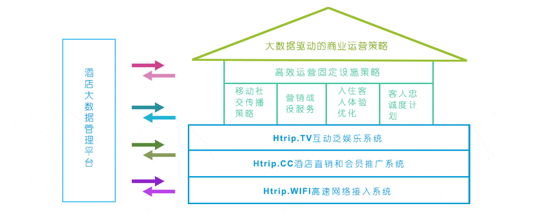 下载2025版tp钱包，借助实用工具把握数字资产投资市场动态