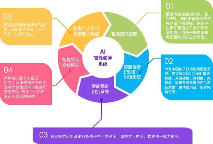 tp官方正版下载中提供的教育资源，如何帮助用户不断进步？_tp官方正版下载中提供的教育资源，如何帮助用户不断进步？_tp官方正版下载中提供的教育资源，如何帮助用户不断进步？
