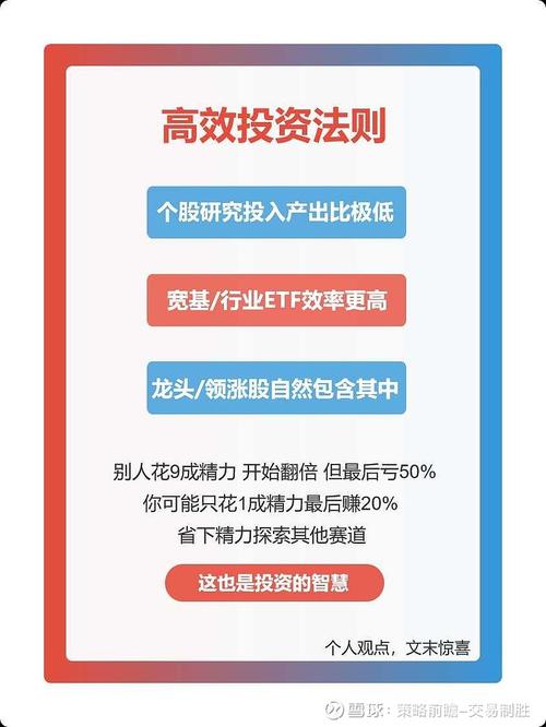 数字投资界：下载tp官方正版软件开启投资之旅，结果几何？