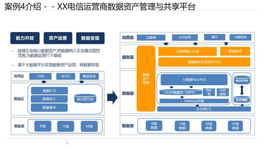 未来官网首页将拓展功能边界，新增多种数字资产类别并强化服务