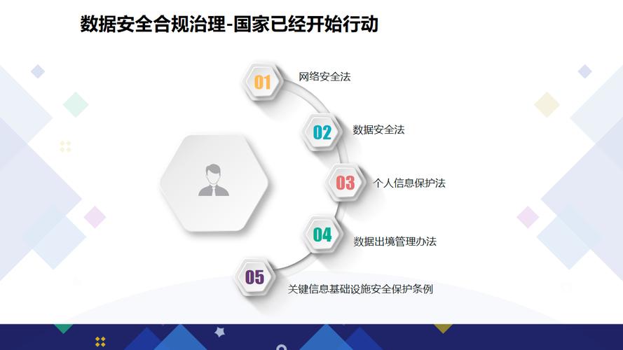 审查机制怎么写_规范审查_tp官方正版下载的安全审查机制，如何确保用户资产的合规性？