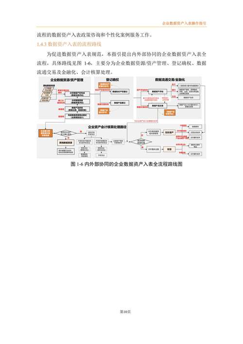 钱包平台正规吗_如何通过TP钱包官网入口获取最新的资产评估？_钱包鉴定平台