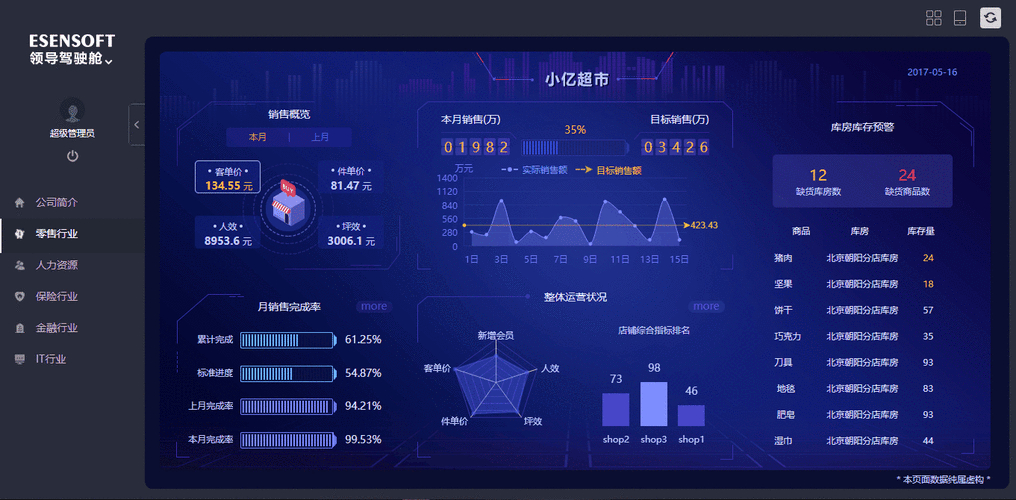 决策ai_决策助手_tokenpocket官方网站的投资分析工具，如何助你做出更明智的决策？