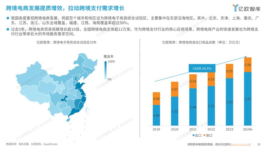 tpWallet官网下载的用户多样性分析，如何反映市场需求的变化？_tpWallet官网下载的用户多样性分析，如何反映市场需求的变化？_tpWallet官网下载的用户多样性分析，如何反映市场需求的变化？