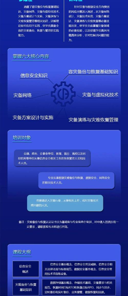 备份与恢复官方下载_备份数据恢复_如何通过tp官方app下载实现数字资产的安全备份与恢复方案？