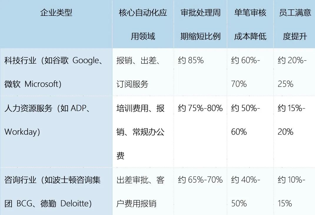 评估决策的作用有哪些_tp最新版下载与安全性评估，帮助用户做出明智的决策。_评估决策的五个方面