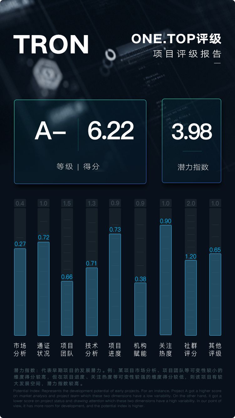 钱包app官网_钱包官方下载_如何通过tp钱包官网获取最新的安全更新与功能介绍？
